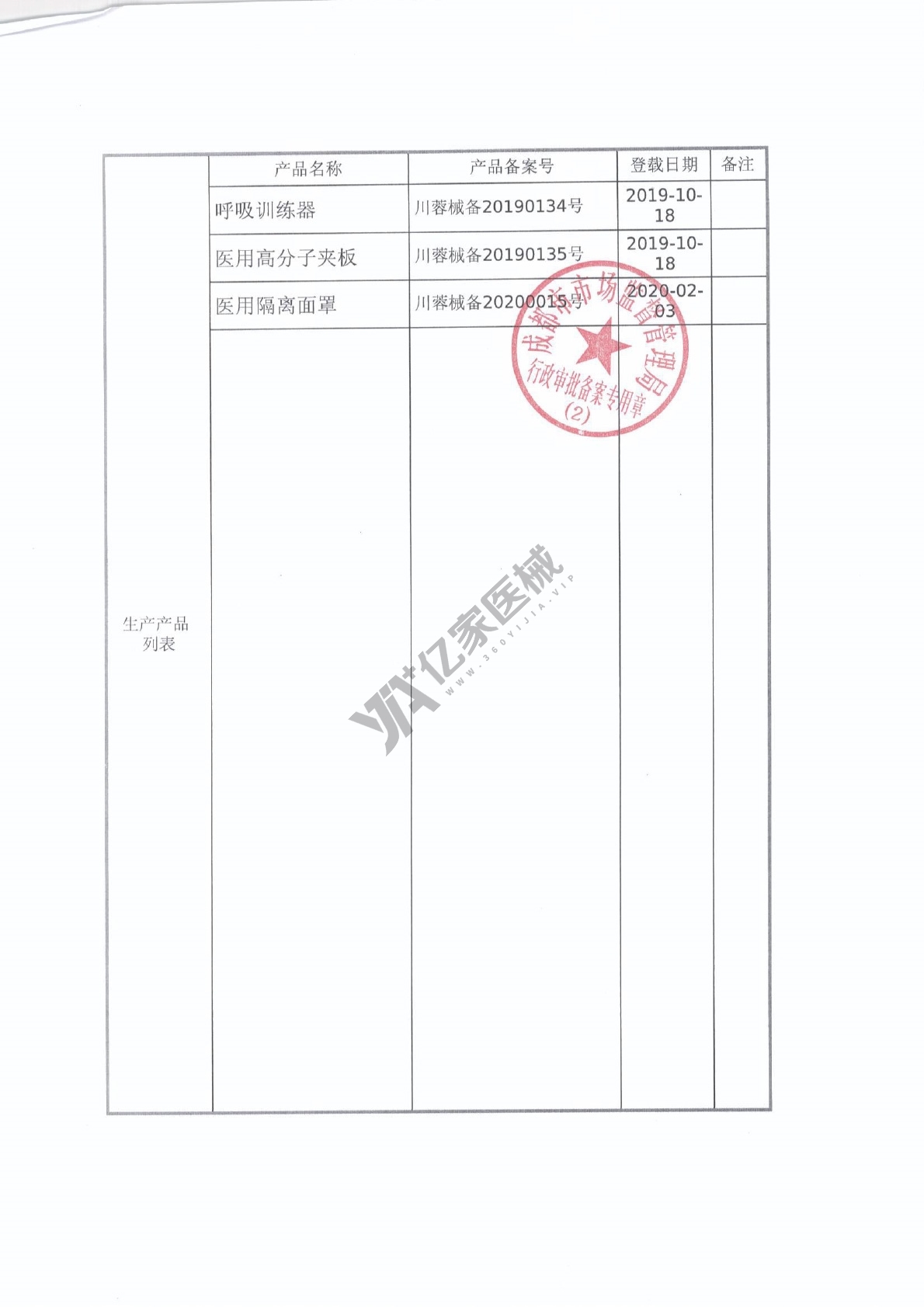 新澳冠(新澳冠医疗器械)