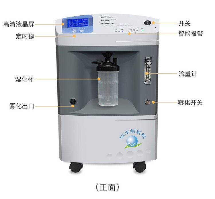 制氧机价格(小型医用制氧机价格)