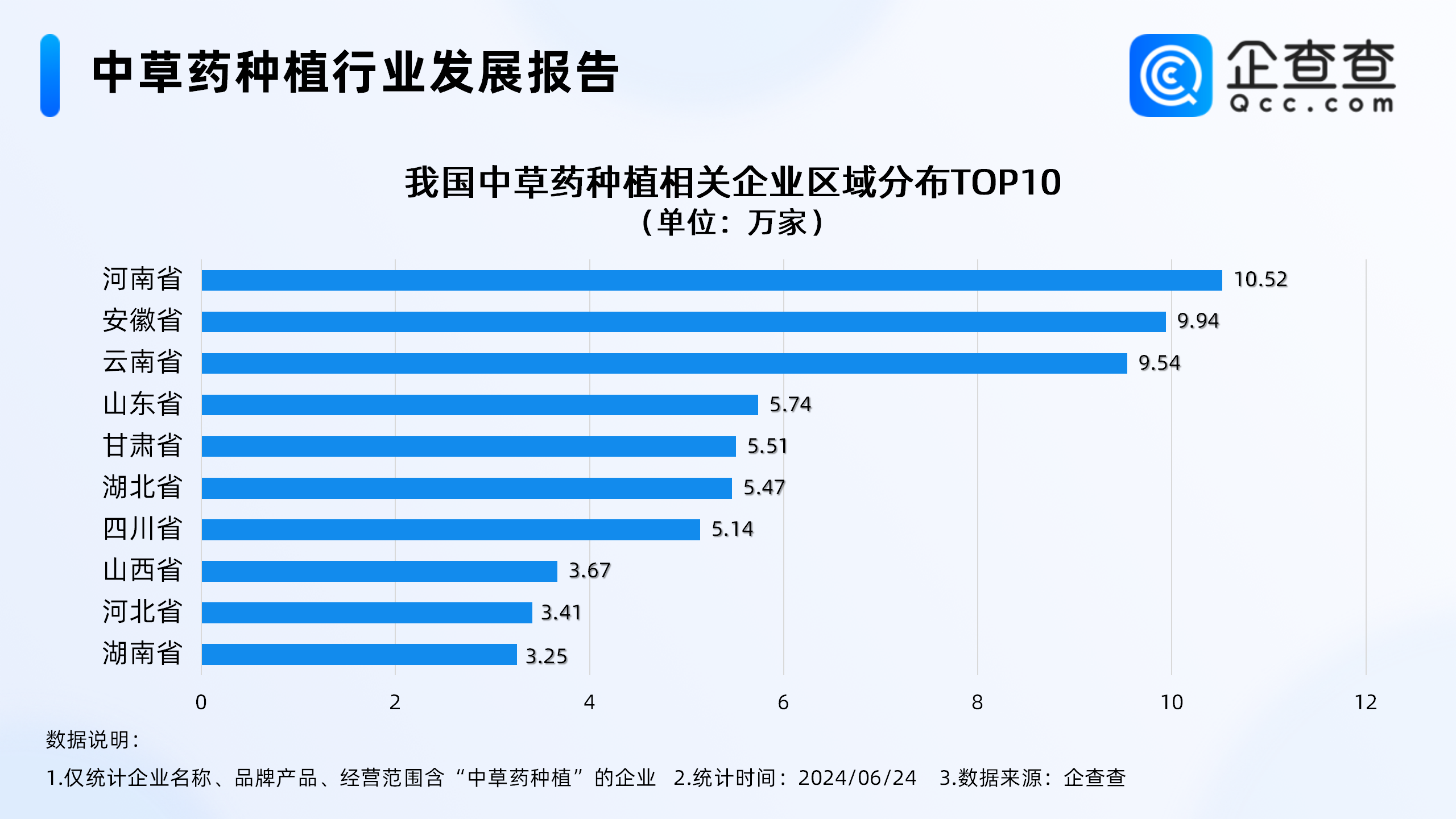 中草药价格(中草药价格最新一览表)