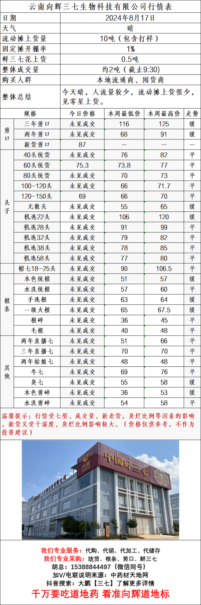 药材价格(药材价格行情报价)