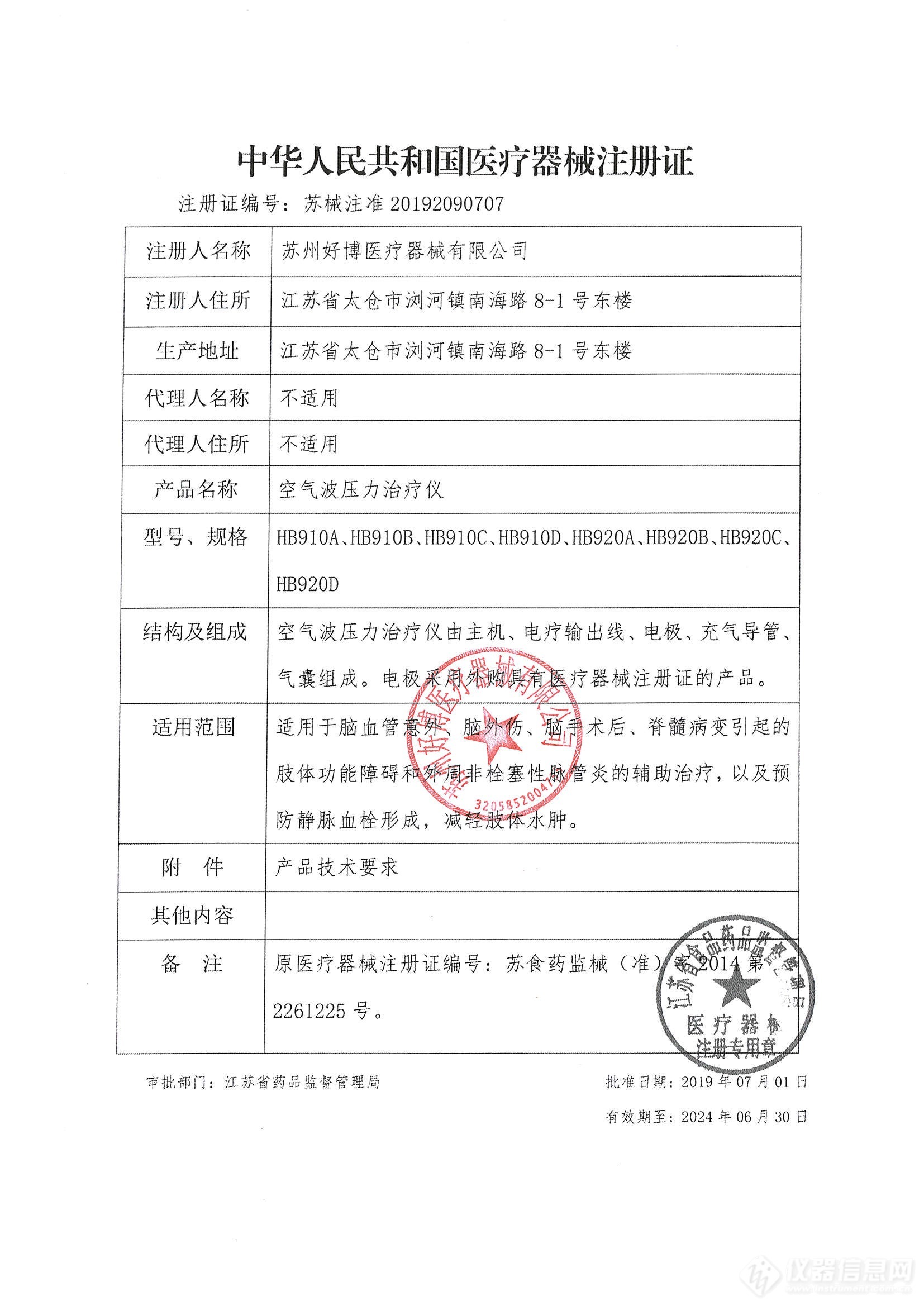好博医疗器械(二类医疗器械备案代办多少钱)