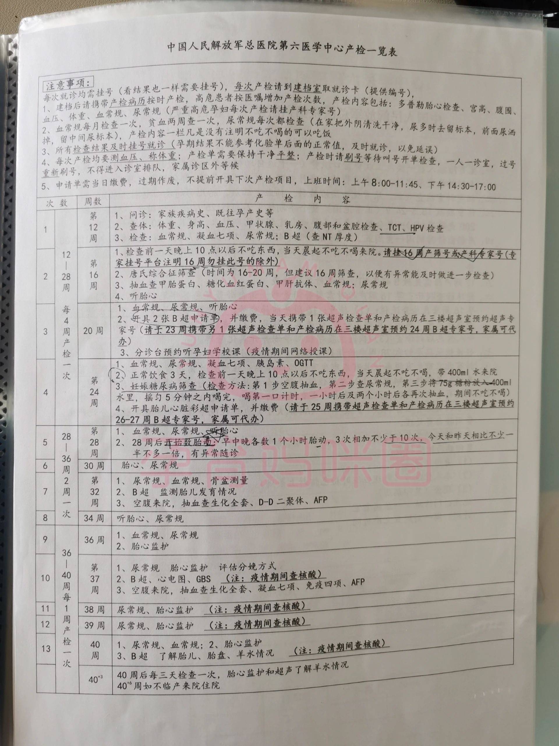 妇科检查费用(妇科检查费用医保可以报销吗)