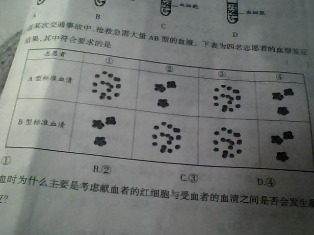 凝集是什么意思(凝集现象是指什么)