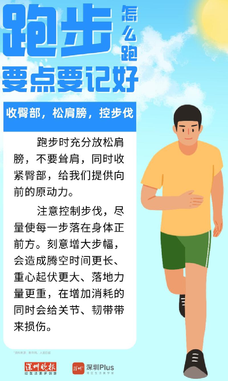 正确跑步姿势(怎么样正确跑步姿势)