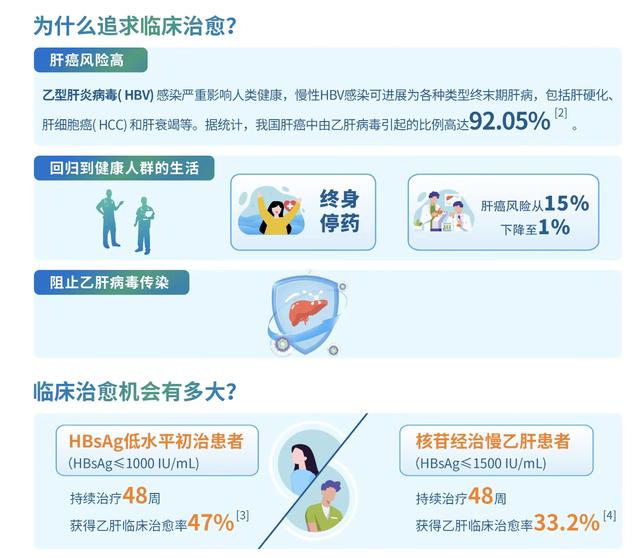 抗hbs_(抗hbs乙肝表面抗体阳性是什么意思)