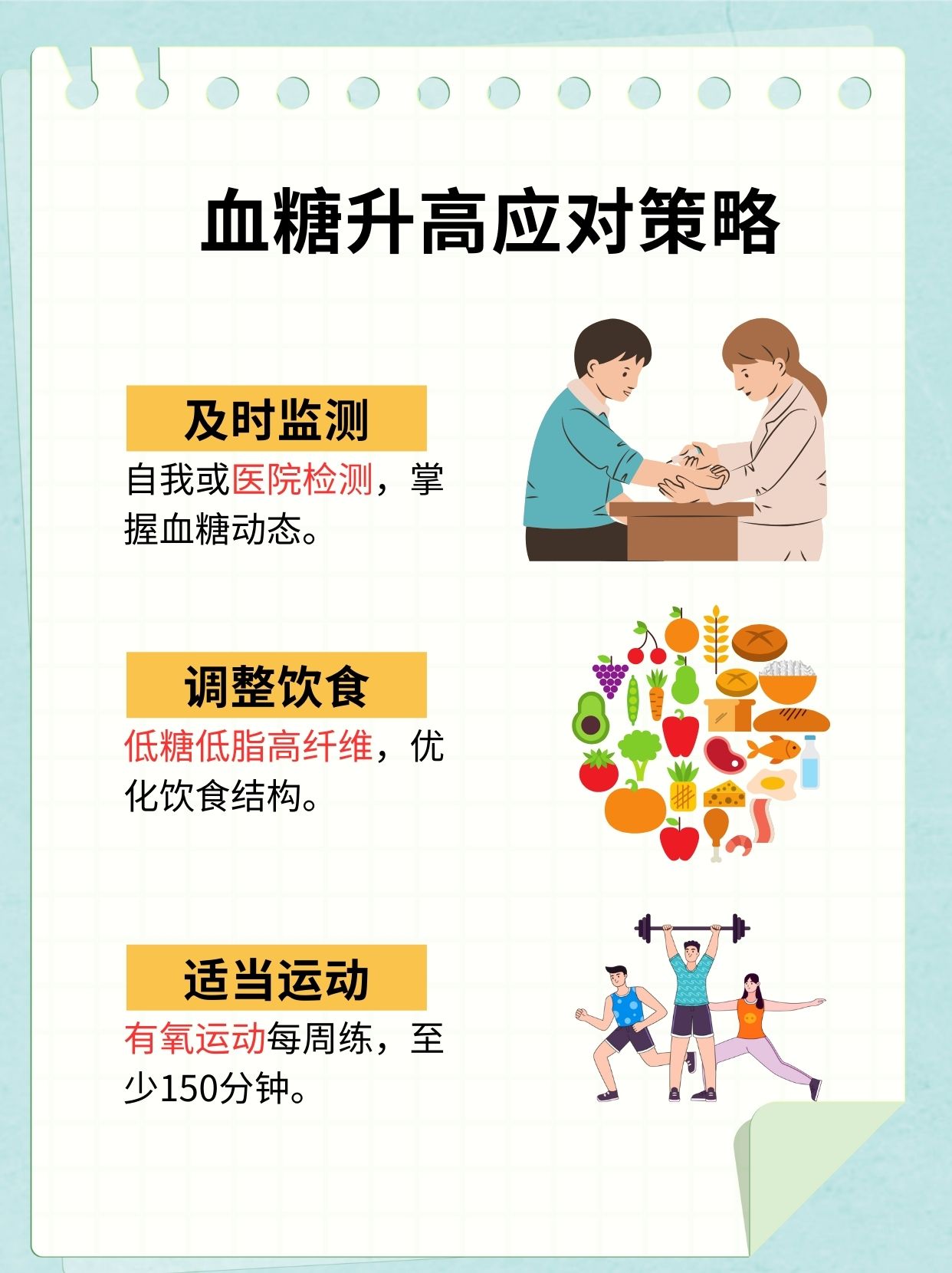 什么是高血糖-什么是高血糖症状