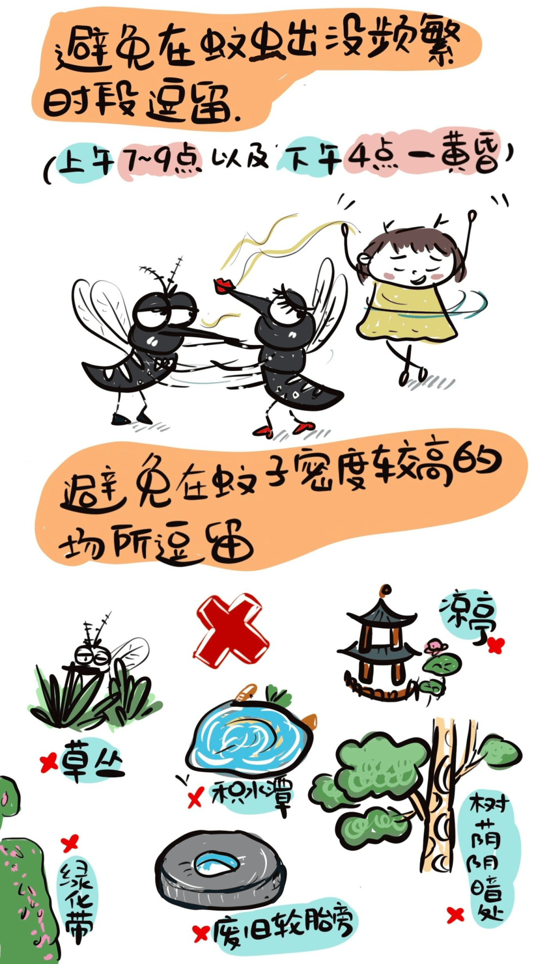 得了登革热怎么办_(登革热一般几天能好)