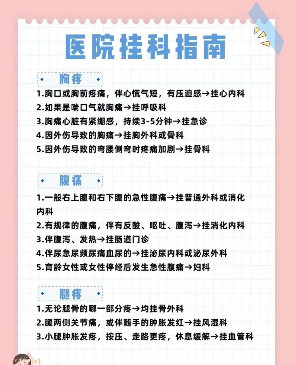 尾椎骨疼挂什么科-腰疼尾椎骨疼挂什么科