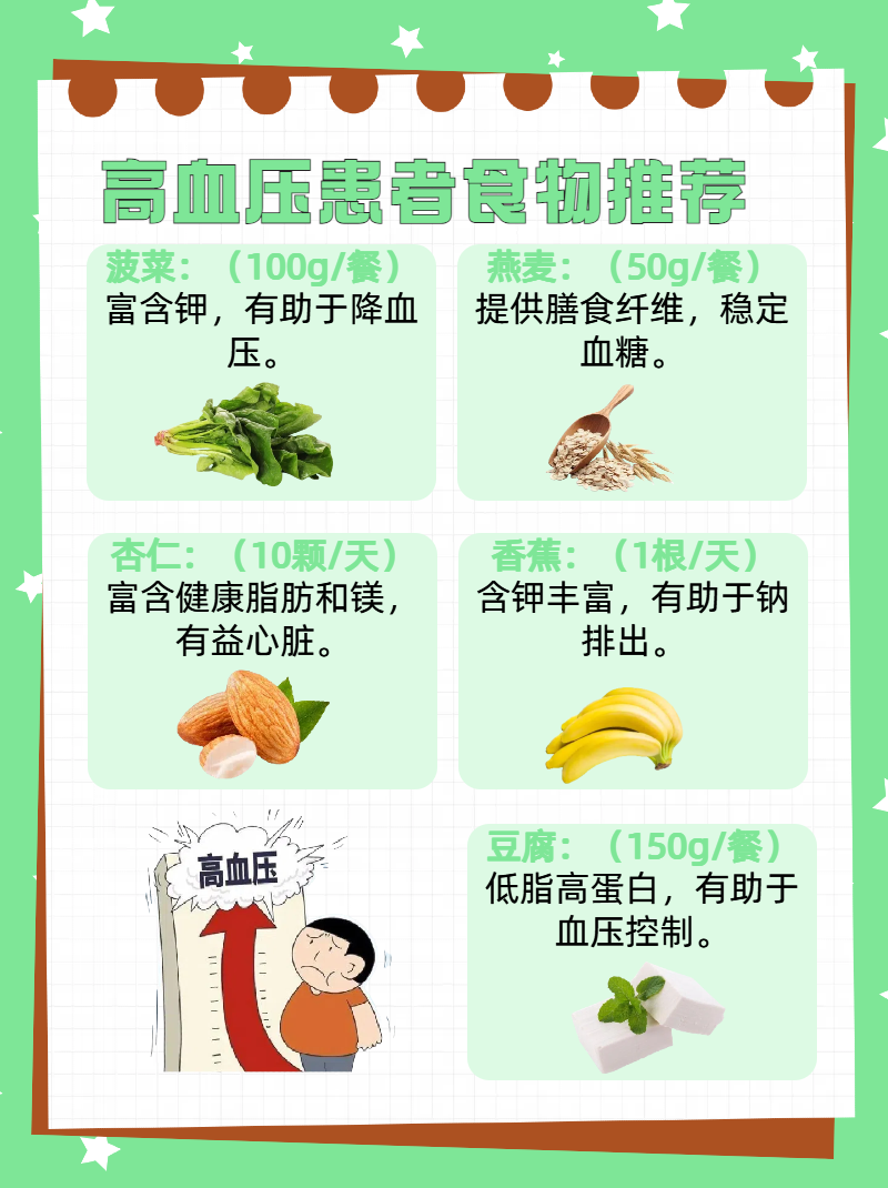 芹菜降血糖吗_(芹菜降血糖吗?视频)