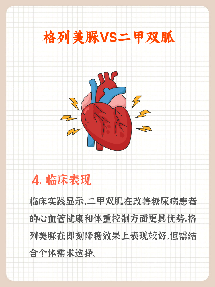 二甲双胍降糖机制(二甲双胍降糖机制不包括)