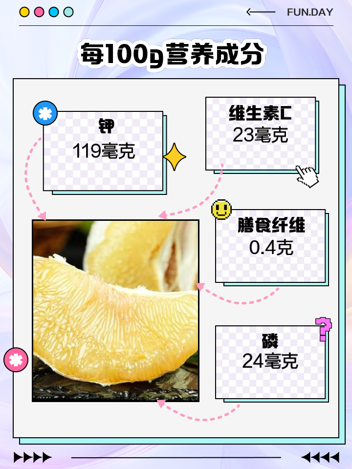 柚子的功效-常山柚子的功效