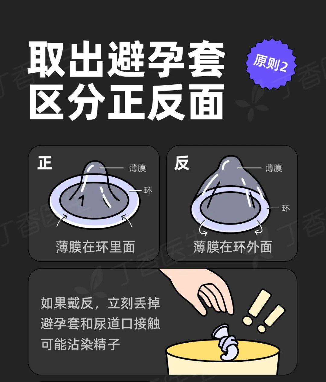 戴套了还会怀孕吗(带了套月经还没来 是怎么回事)