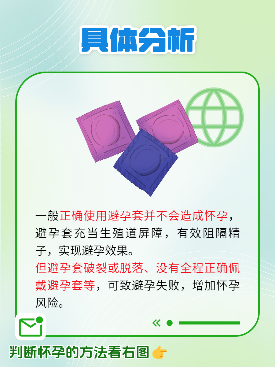 戴套了还会怀孕吗(带了套月经还没来 是怎么回事)